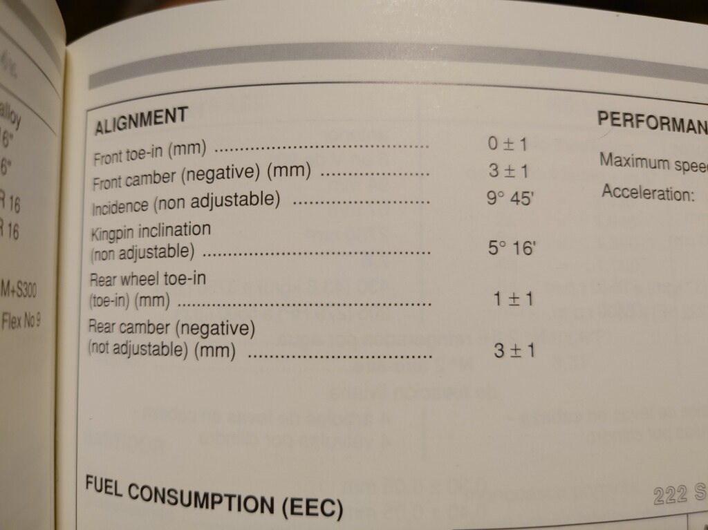 Maserati Rear Wheel Alignment AM477 / Maserati 222 4v. 4-wheel alignment 2020 : Love Italy, & Love ...