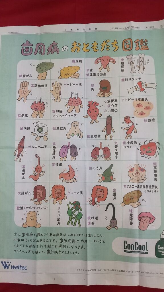歯周病のおともだち図鑑一覧