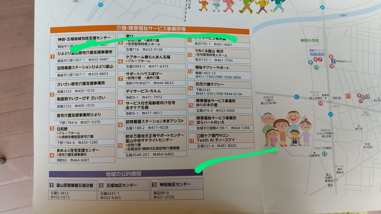 地域包括パンフ1