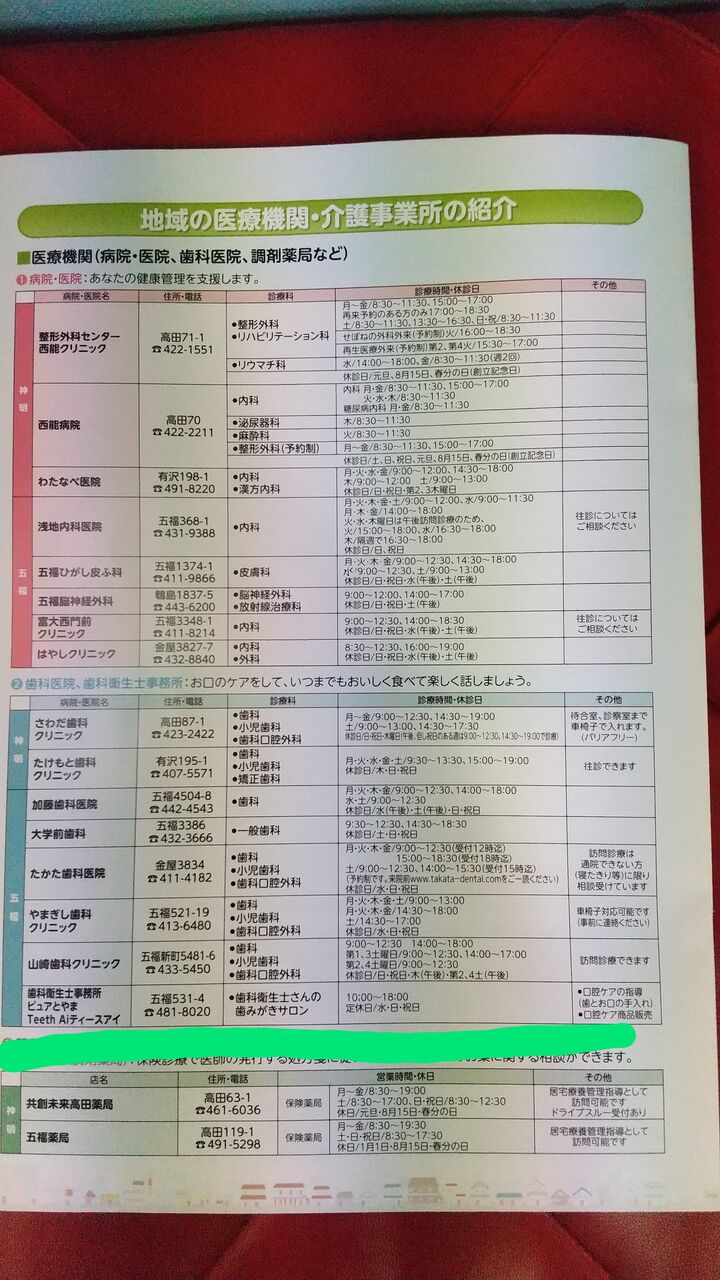 地域包括パンフ3
