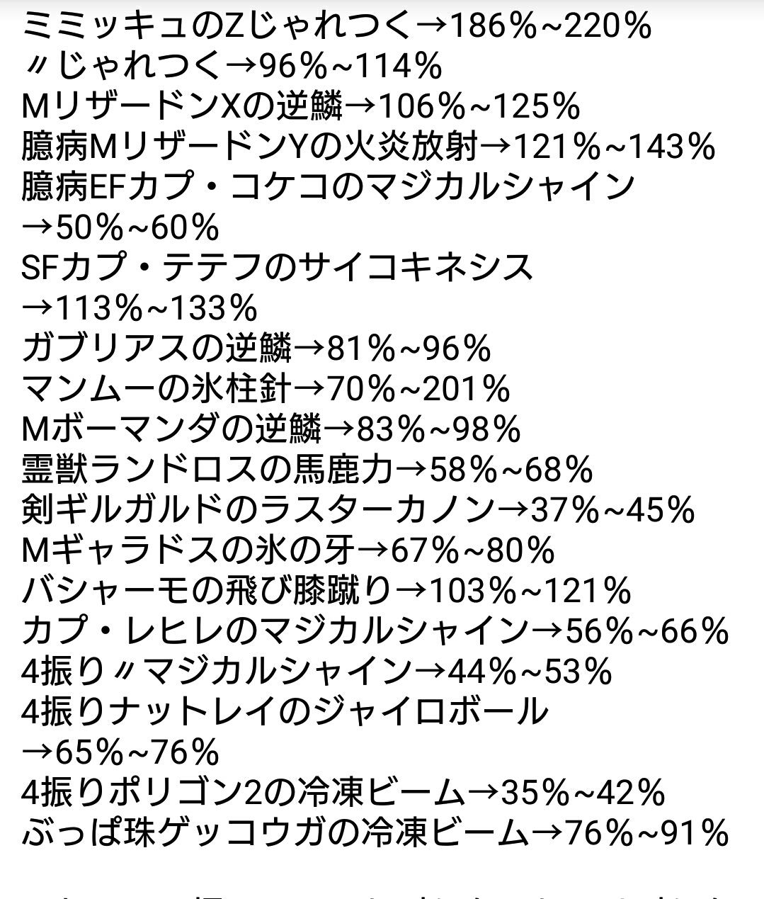 Sm 弱点保険ビリジオンについて メモ帳 育成論 厳選大好き勢のポケモンランフリ日記 不定期 Sm 弱点保険ビリジオンについて メモ帳 育成論 厳選大好き勢のポケモンランフリ日記 不定期