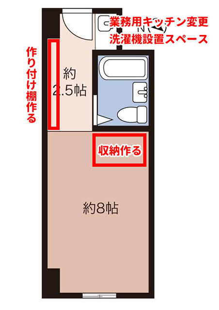 ワンルーム2人暮らし ミニマリスト夫婦なら平米のマンションでこう暮らす ていない ていねいじゃない暮らしのブログ Powered By ライブドアブログ