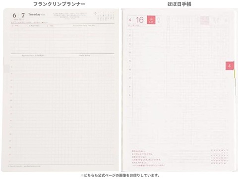 フランクリンプランナー (3)