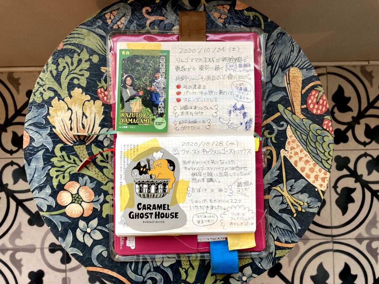 ほぼ日手帳デイフリー オリジナル の使い方と1年使った感想 ていない ていねいじゃない暮らしのブログ Powered By ライブドアブログ ほぼ日手帳デイフリー オリジナル の使い方と1年使った感想 ていない ていねいじゃない暮らしのブログ Powered By ライブドアブログ