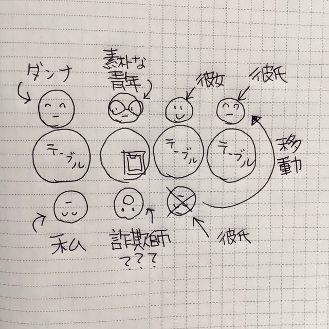 カフェの隣の席で青年が勧誘されている…どうも投資詐欺っぽい…そんなときあなたなら声をかける？放置する？正解は「110番に電話する」だった！