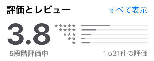 ダイエットアプリnoom ヌーム で痩せた 感想 評判 口コミまとめ ていない ていねいじゃない暮らしのブログ Powered By ライブドアブログ ダイエットアプリnoom ヌーム で痩せた 感想 評判 口コミまとめ ていない ていねいじゃない暮らしのブログ Powered By ライブドアブログ