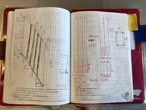 ほぼ日手帳デイフリー（オリジナル）の使い方と1年使った感想 図表作成