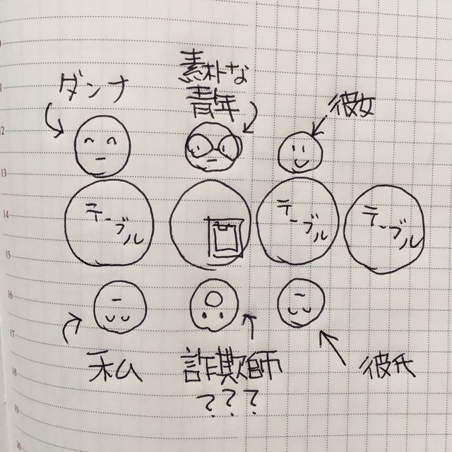 投資詐欺を見かけたらどうするの？警察に電話しよう！