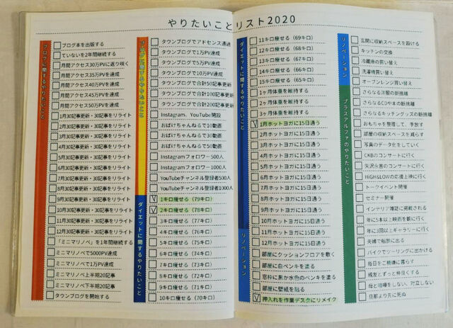 22年やりたいことリスト100 その効果と項目の作り方 手帳用テンプレート ていない ていねいじゃない暮らしのブログ Powered By ライブドアブログ