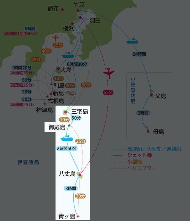 ざっくり教わる伊豆諸島南部