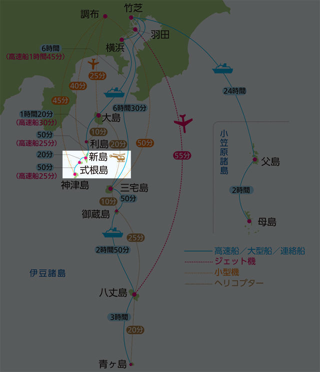 新島と式根島（新島村）