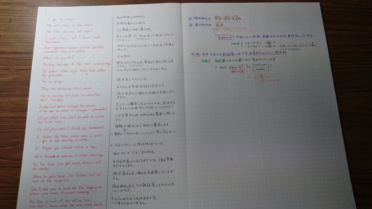 英文法 復習ノート作成開始 定年退職者の大学受験日記 英文法 復習ノート作成開始 定年退職者の大学受験日記