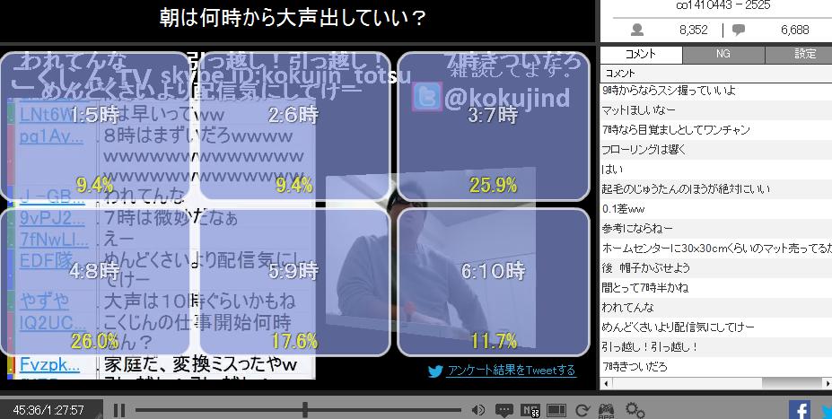 格ゲーマーの防音対策と 騒音苦情を出されたこくじん 帝聖速報