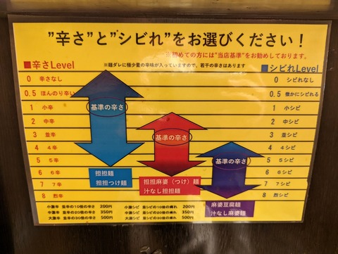 シンフウ　辛さと痺れ