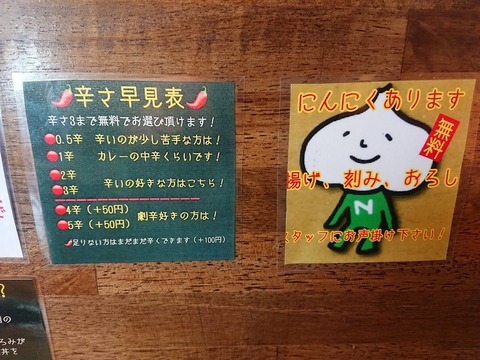 辛っとろ麻婆麺あかずきん 辛さ早見表