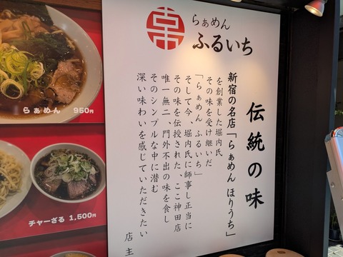 ふるいち