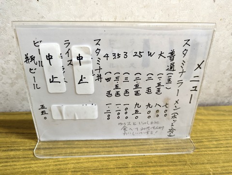 松喜吉 メニュー