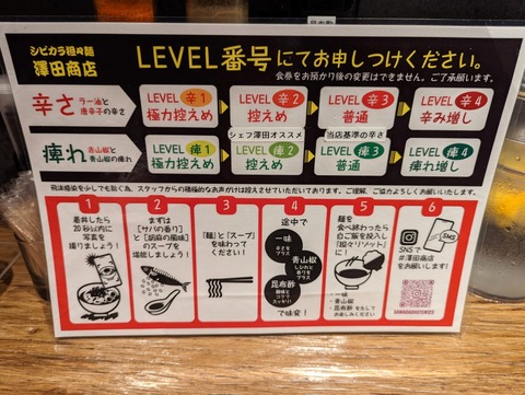 澤田商店 お好み