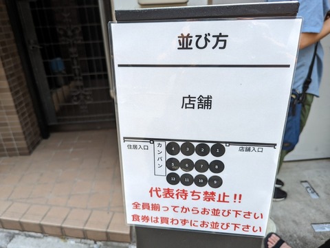 ルリカケス　並び順