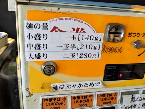 伊藤　麺量