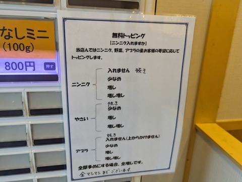 六麓 トッピング