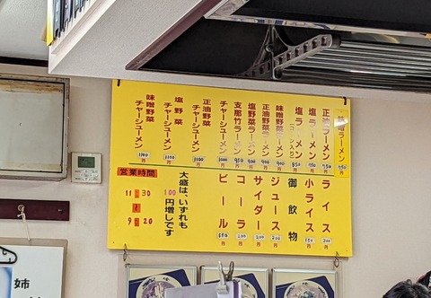ぺーぱん メニュー