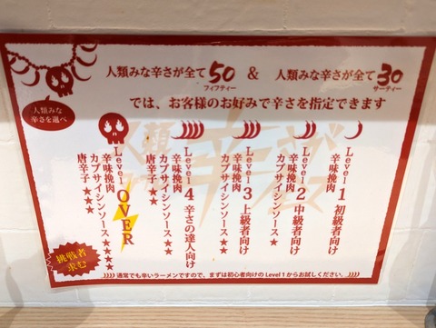 人類みな辛さが全て 辛さレベル