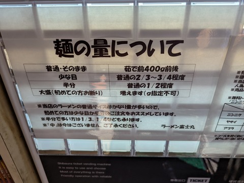 富士丸 麺の量