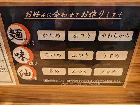 輝道家 お好み