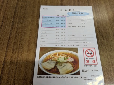 なまえ　メニュー