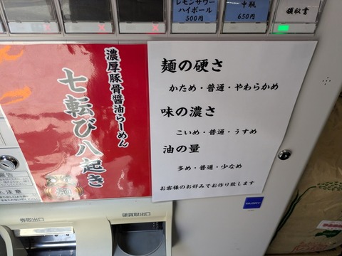 七転び八起き (3)