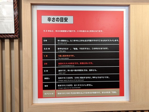 じもん 辛さ