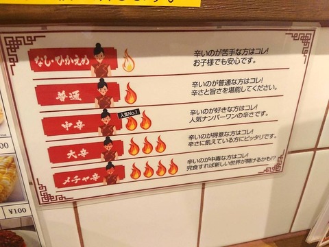 ニュータンタンメン 辛さ
