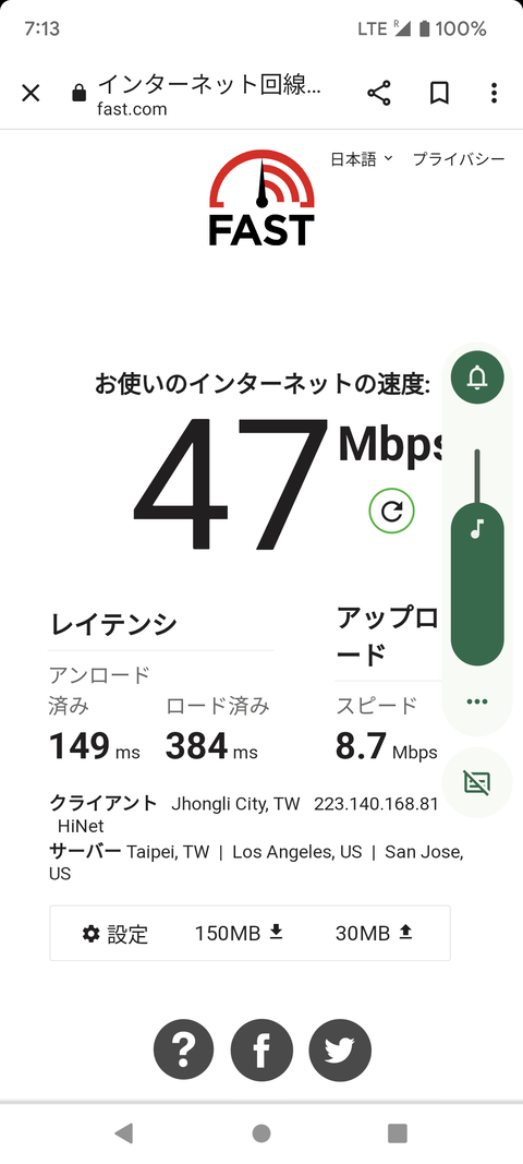 通信速度