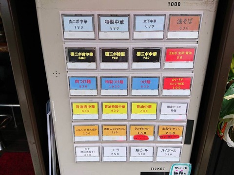さいころ 券売機