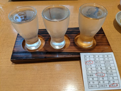 魚がし鮨 利き酒