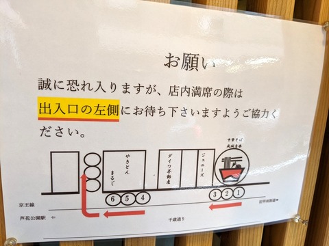 成城青果 並び方