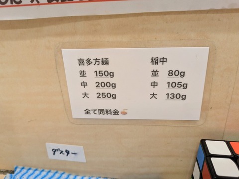 食堂七彩 (5)