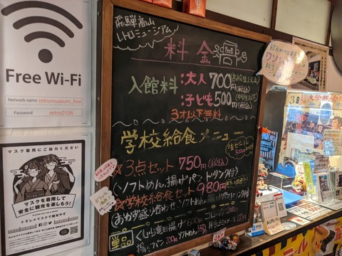 レトロミュージアム (2)