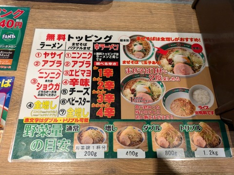 ジャンクガレッジ お好み