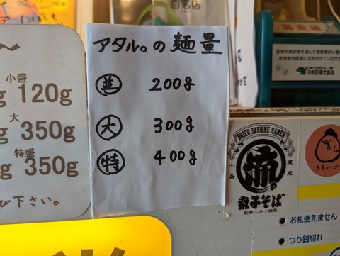 アタル。 麺量