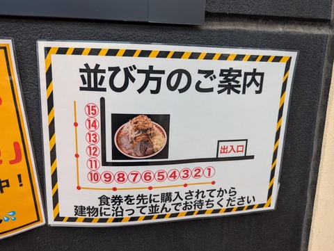 顎で喰らえ　並び方