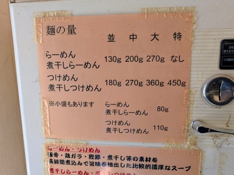 まつおぶし (4)
