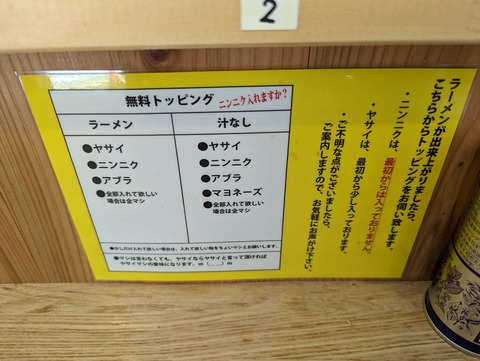 自家製麺223 トッピング