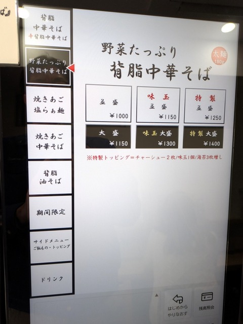 中華そばおおなみ