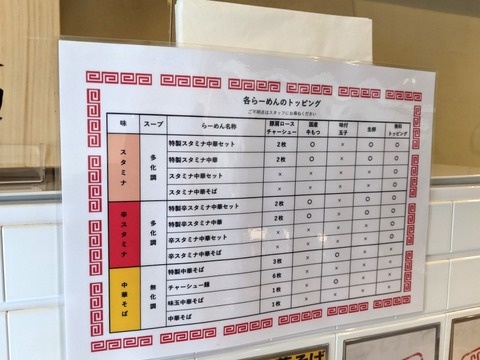 たた味 メニュー案内