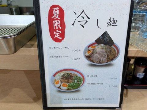 チャチャまる (5)