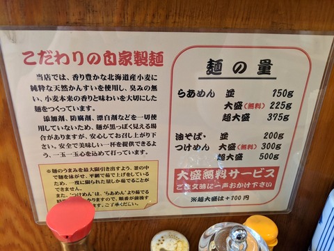 一心軒 麺量