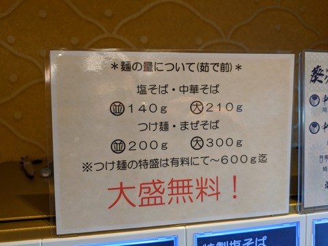 中華そば葵 麺量
