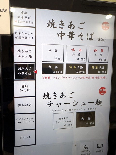 中華そばおおなみ (6)